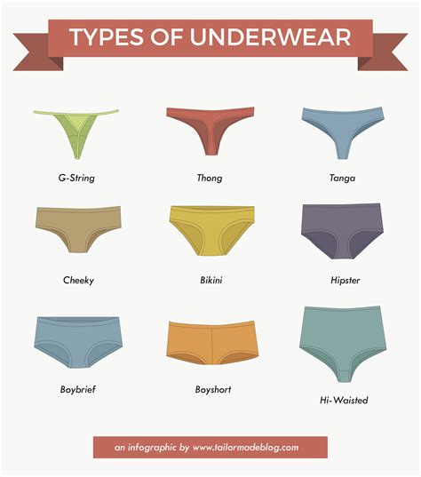 m&s briefs|what does m mean.